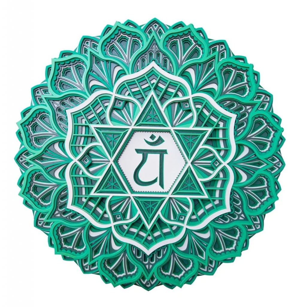 Mandala Yoga Chacra - Talharte