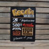 Placa Receita Secreta